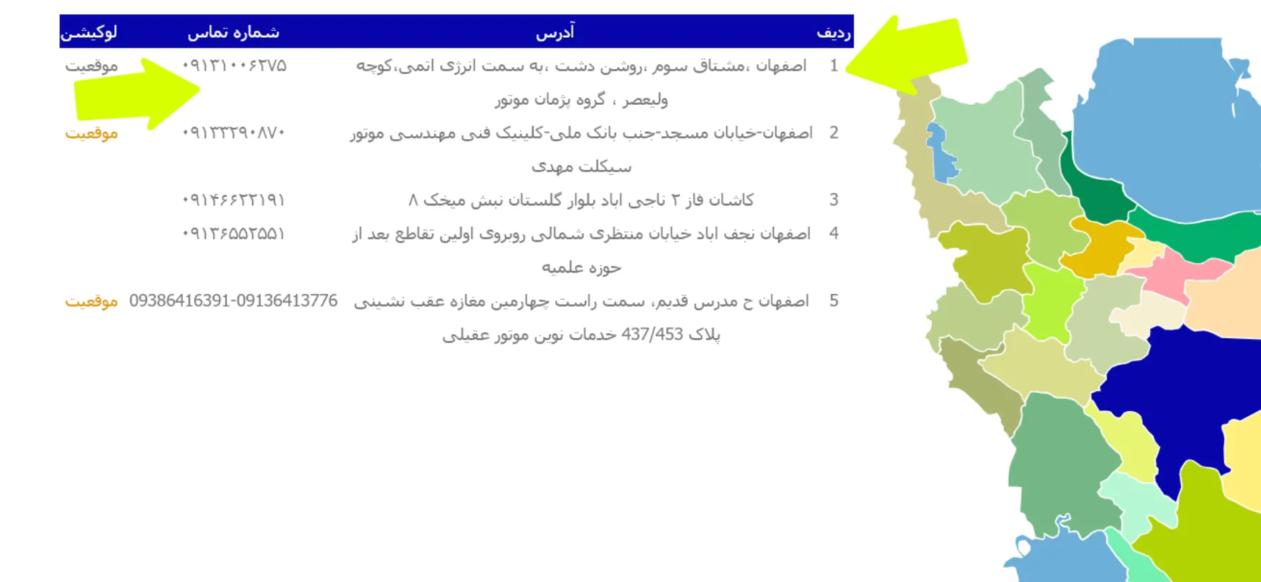نمایندگی خدمات پس از فروش همتاز